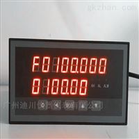 DLPL液體化工(gōng)定量計量(liang)控制儀